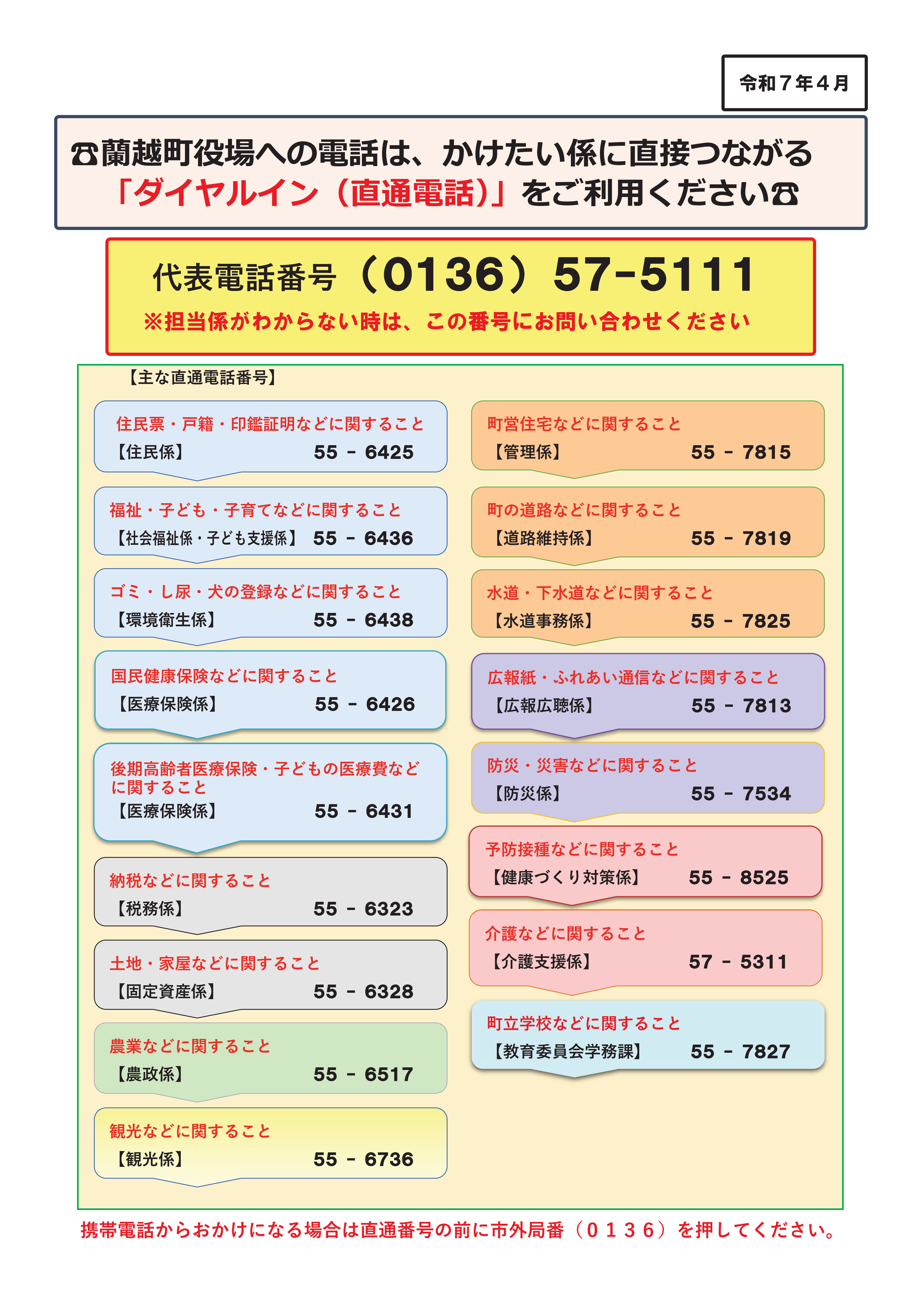 蘭越町ダイヤルイン一覧01