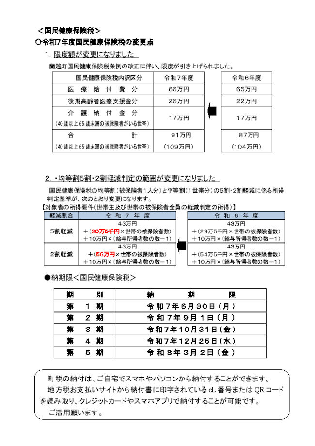 お知らせ2