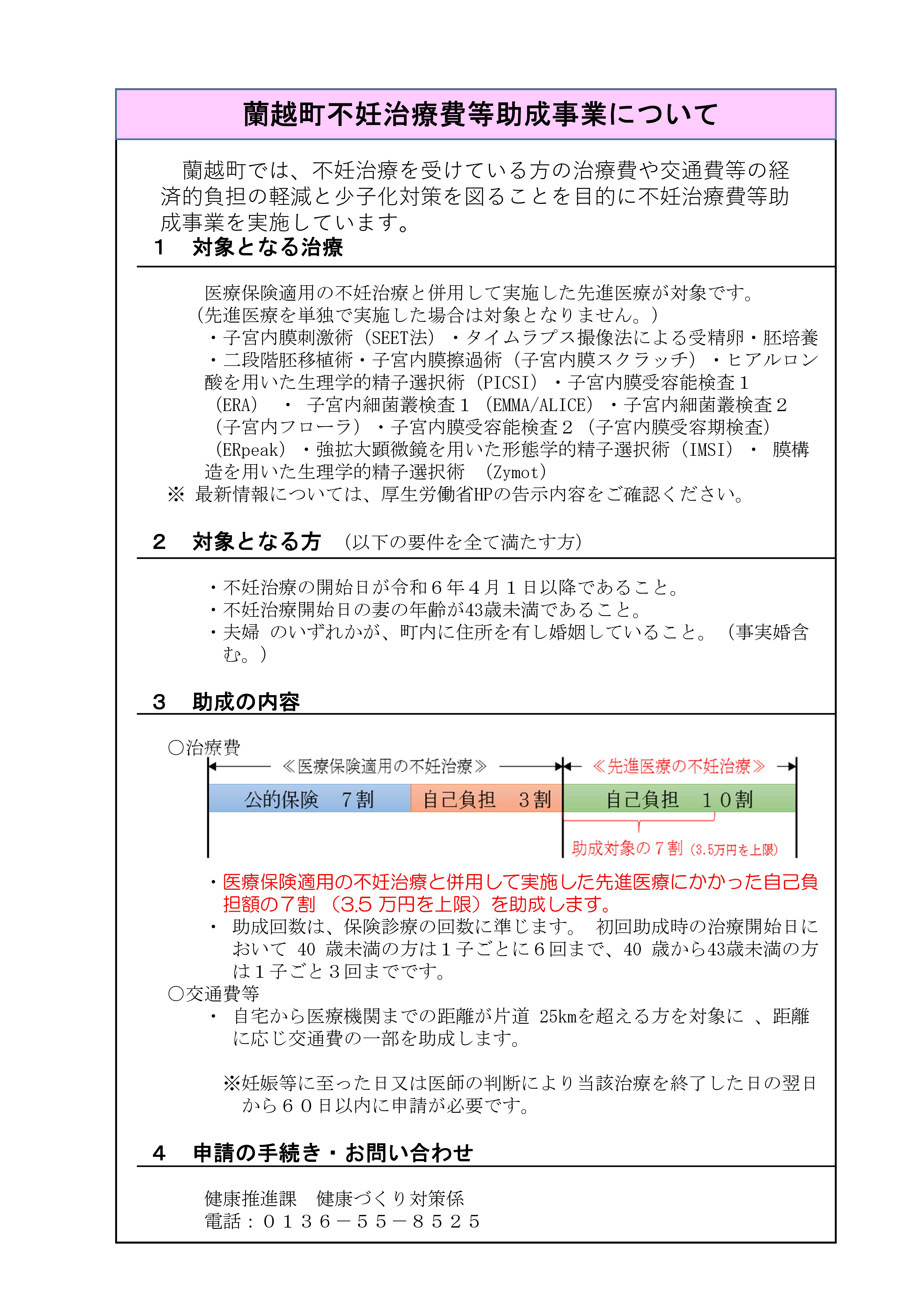 蘭越町不妊治療助成事業について