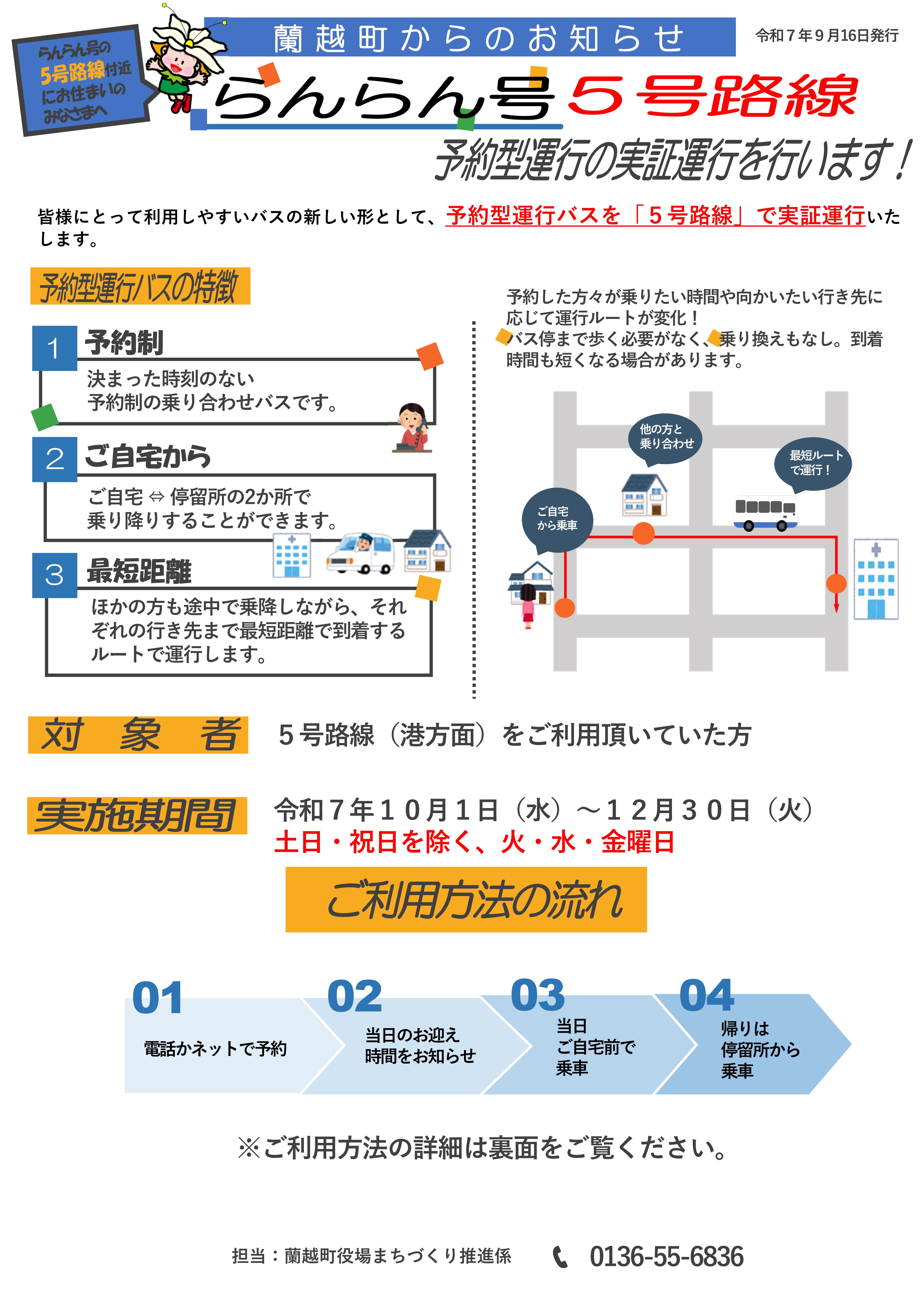 実証運行についての画像