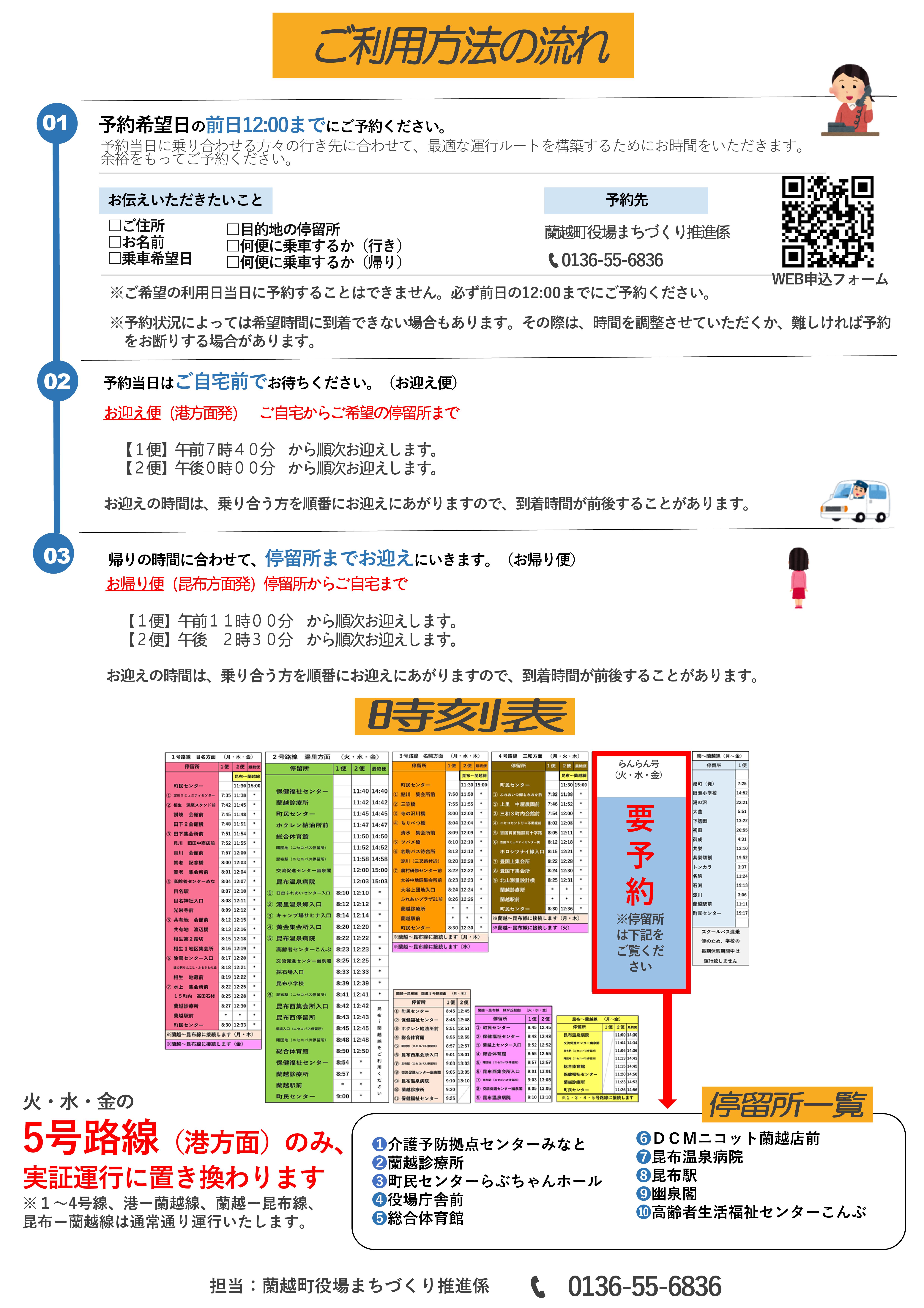 実証運行についての画像