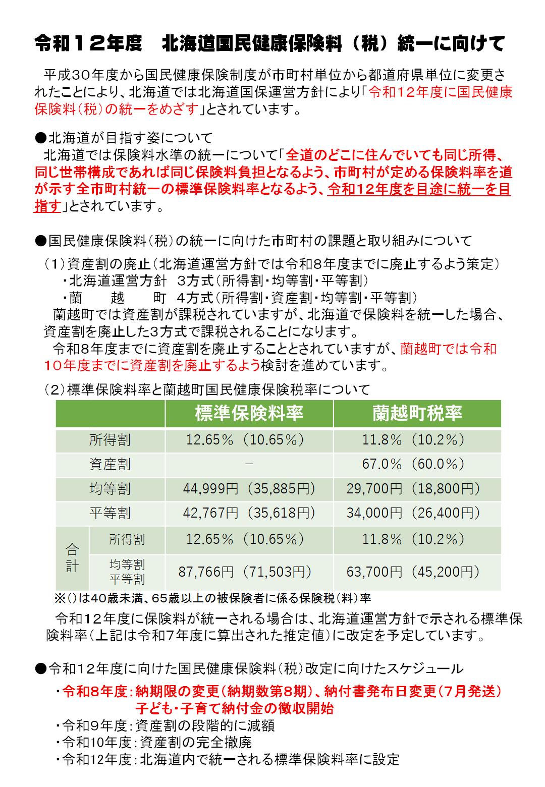皆さんにお知らせします。