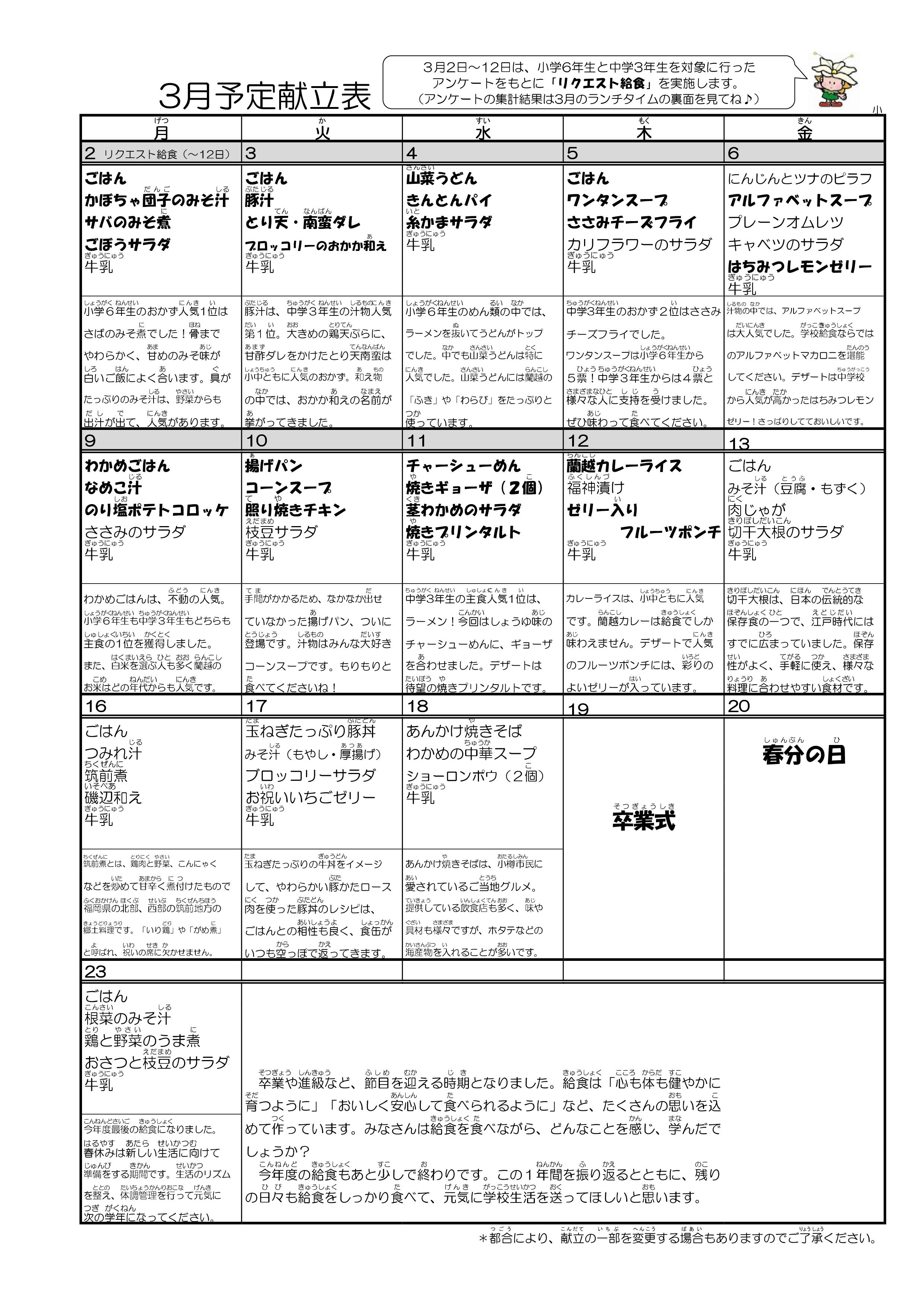 3月献立（小学校・中学校）