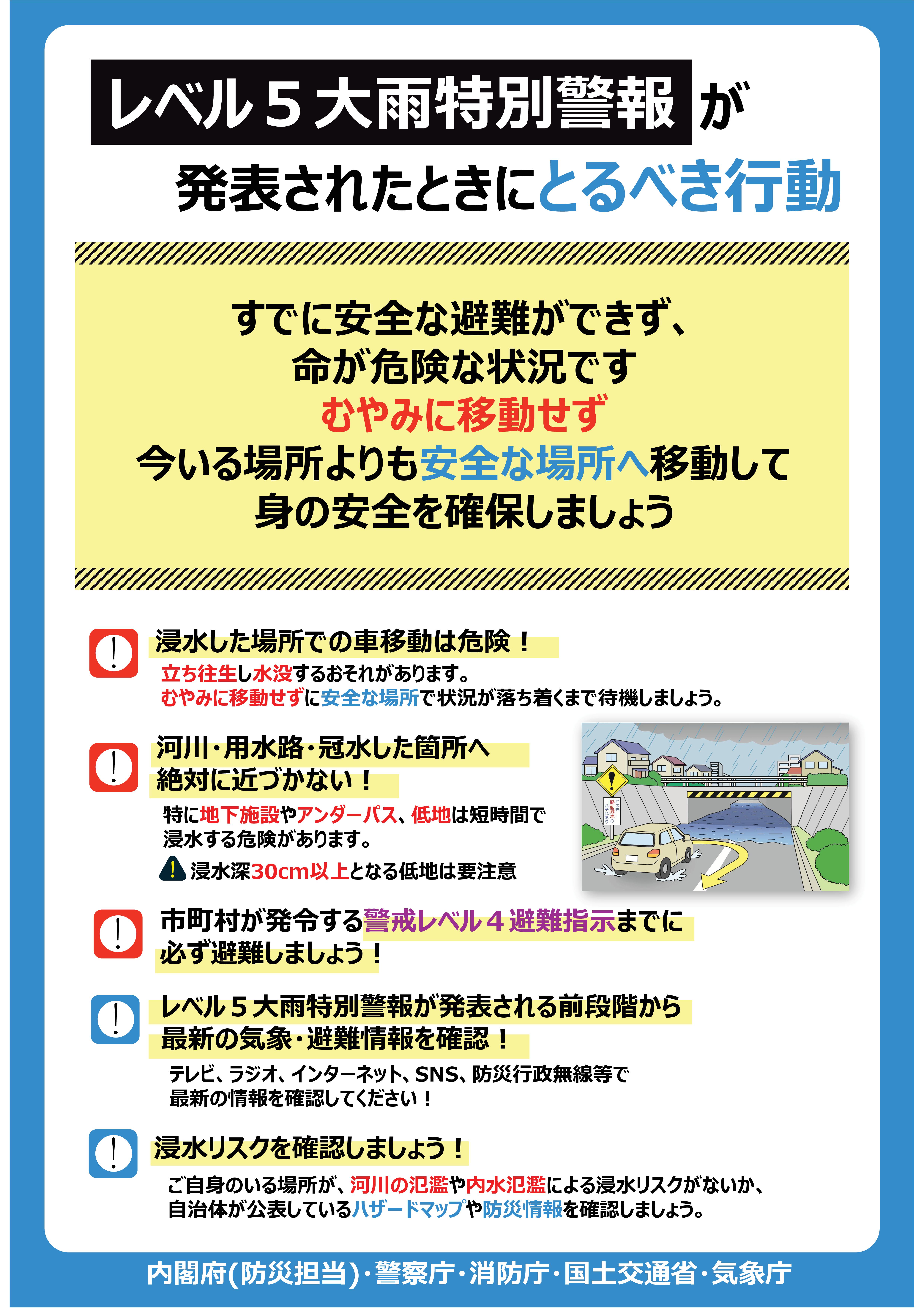 ①