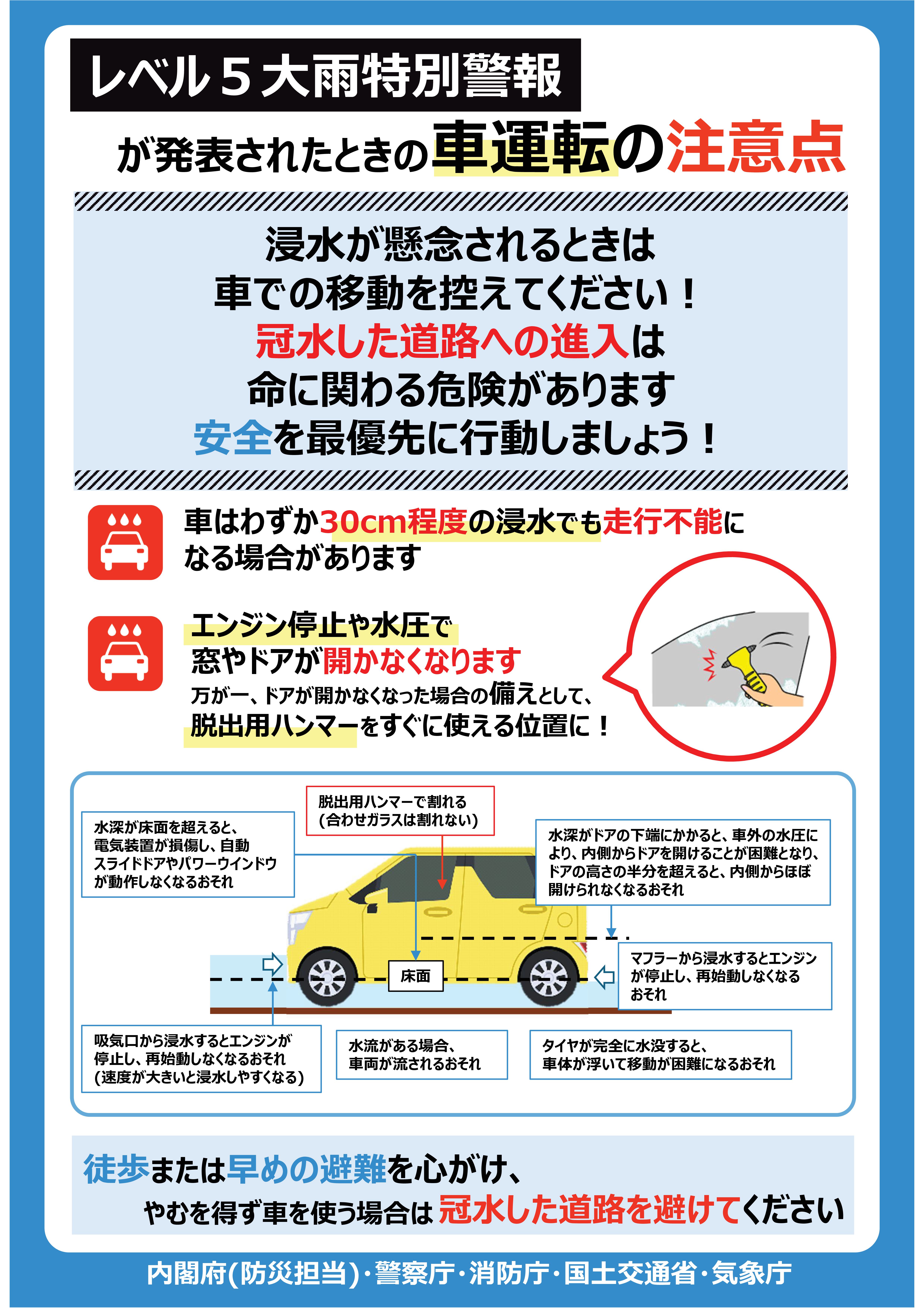 ②