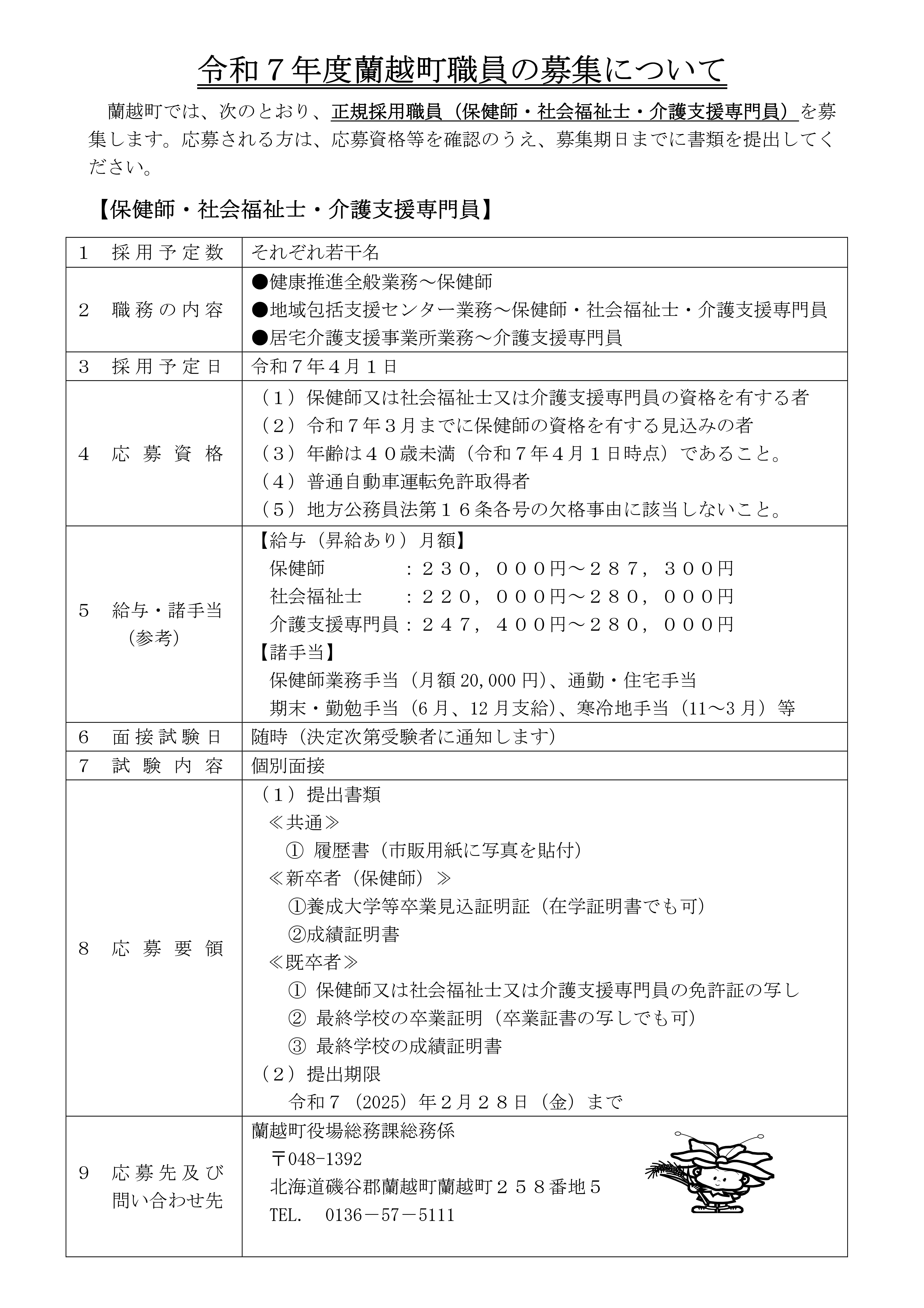 令和７年度蘭越町職員の募集について（保健師・社会福祉士・介護支援専門員）