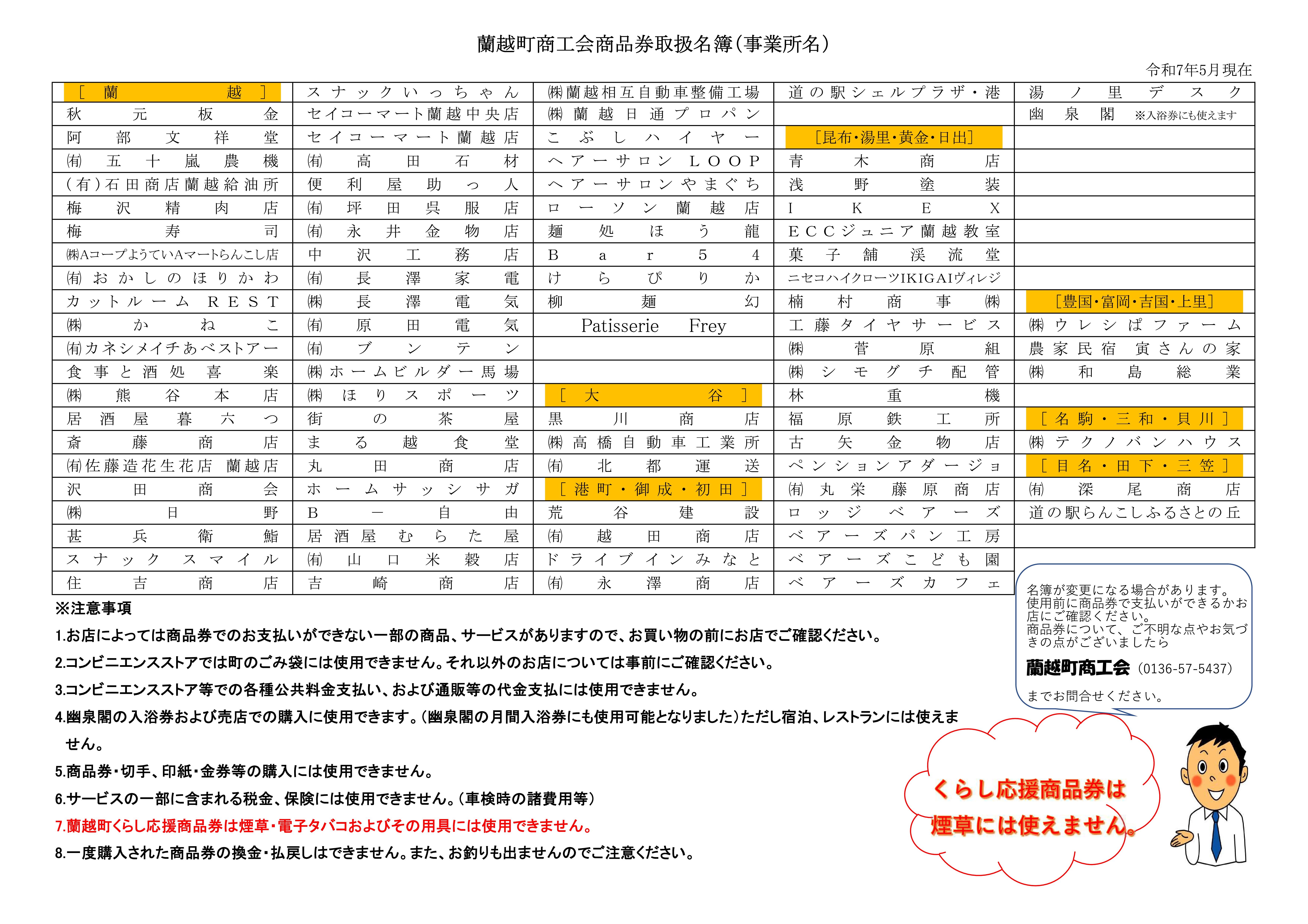 商品券取扱店