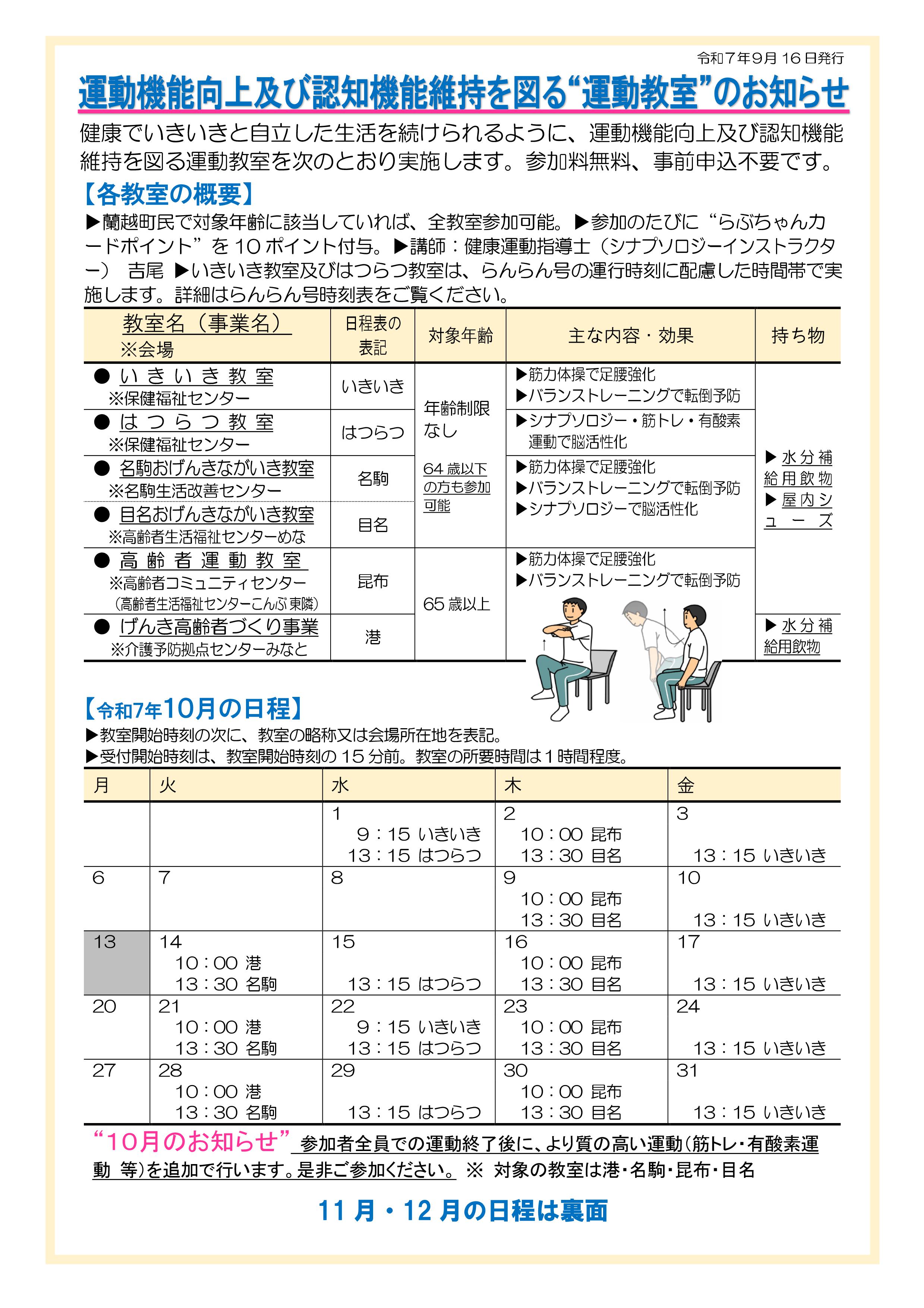 表面