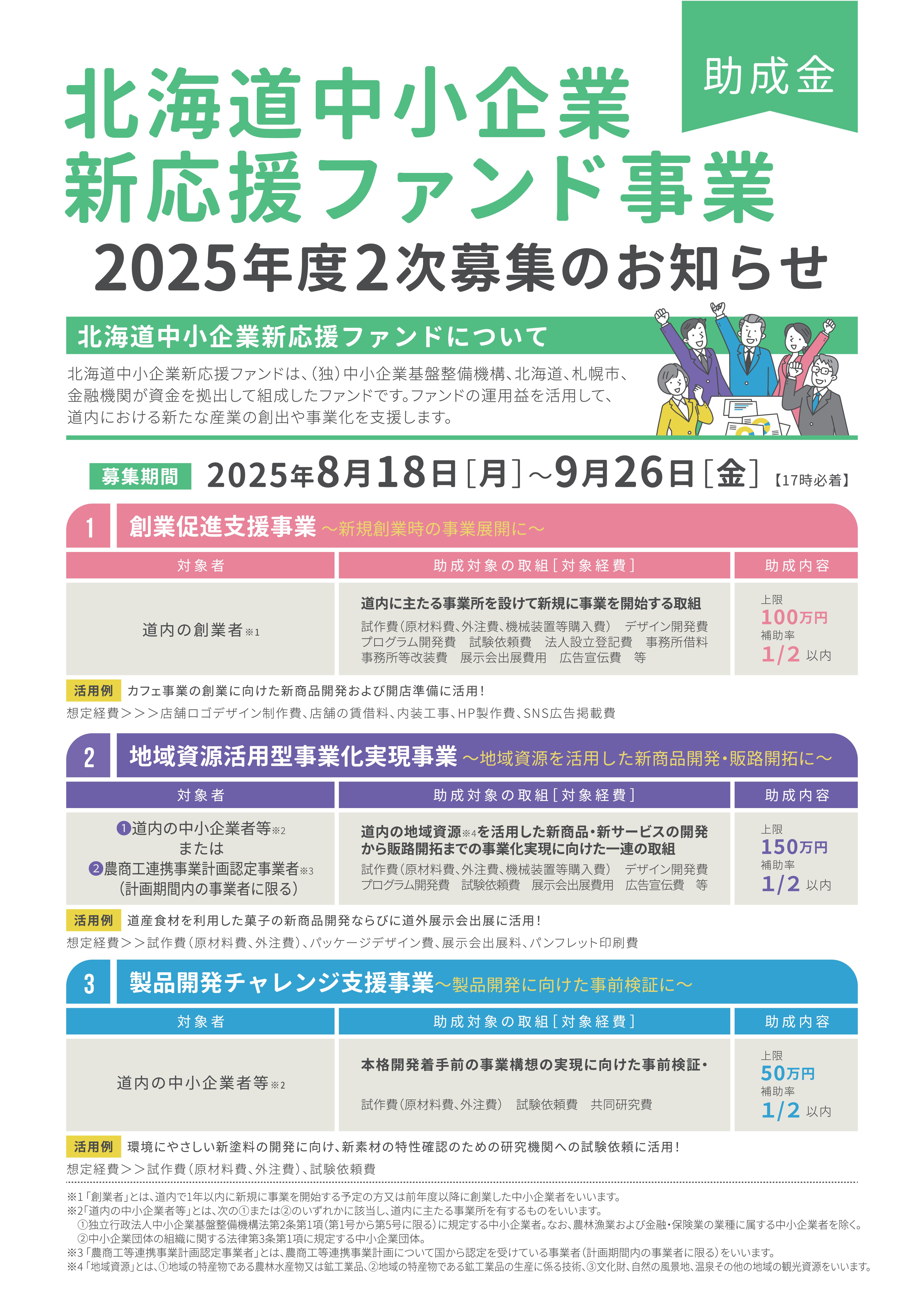 ファンド表
