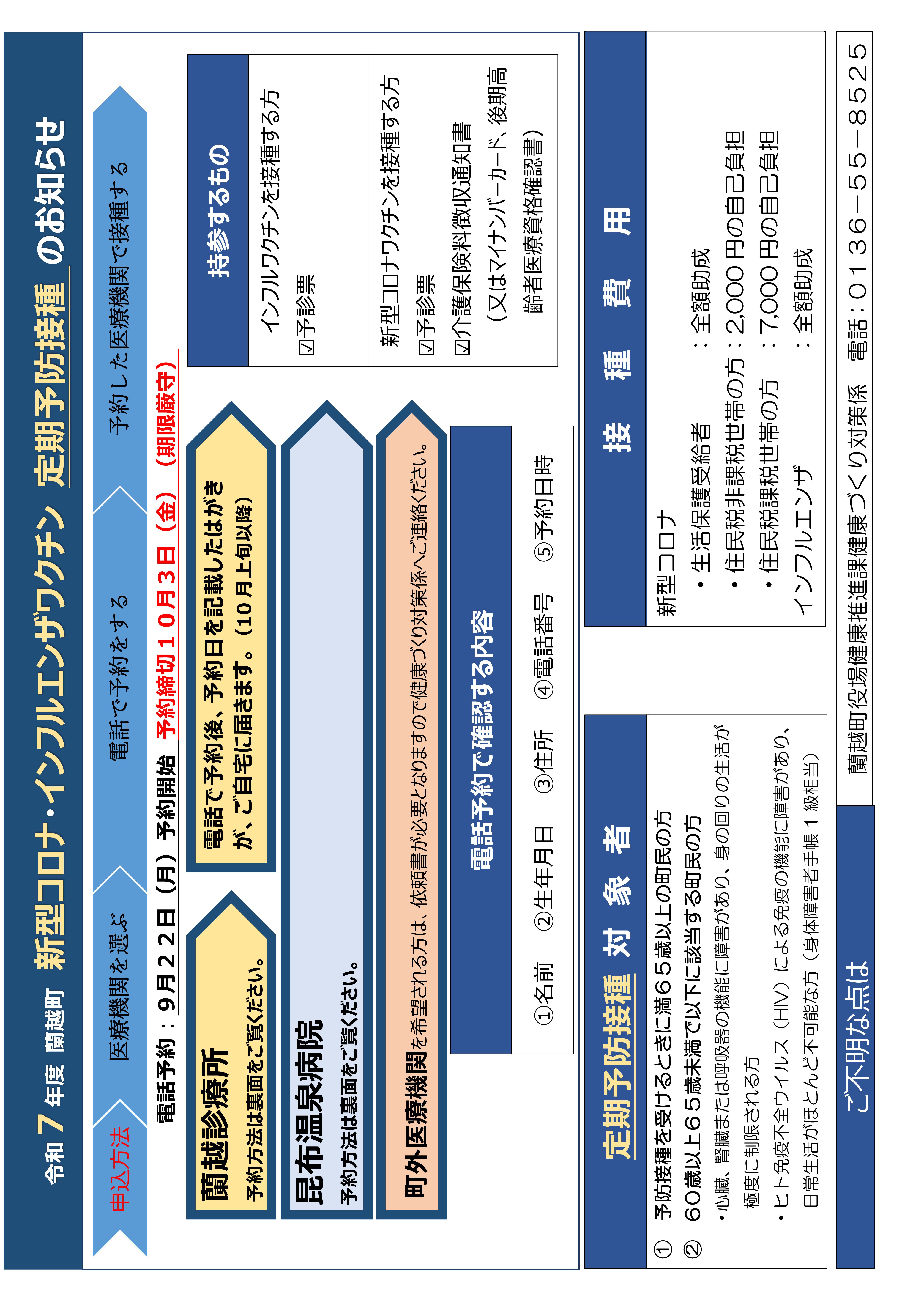 高齢者新型コロナ・インフルエンザ定期予防接種のお知らせ（説明）
