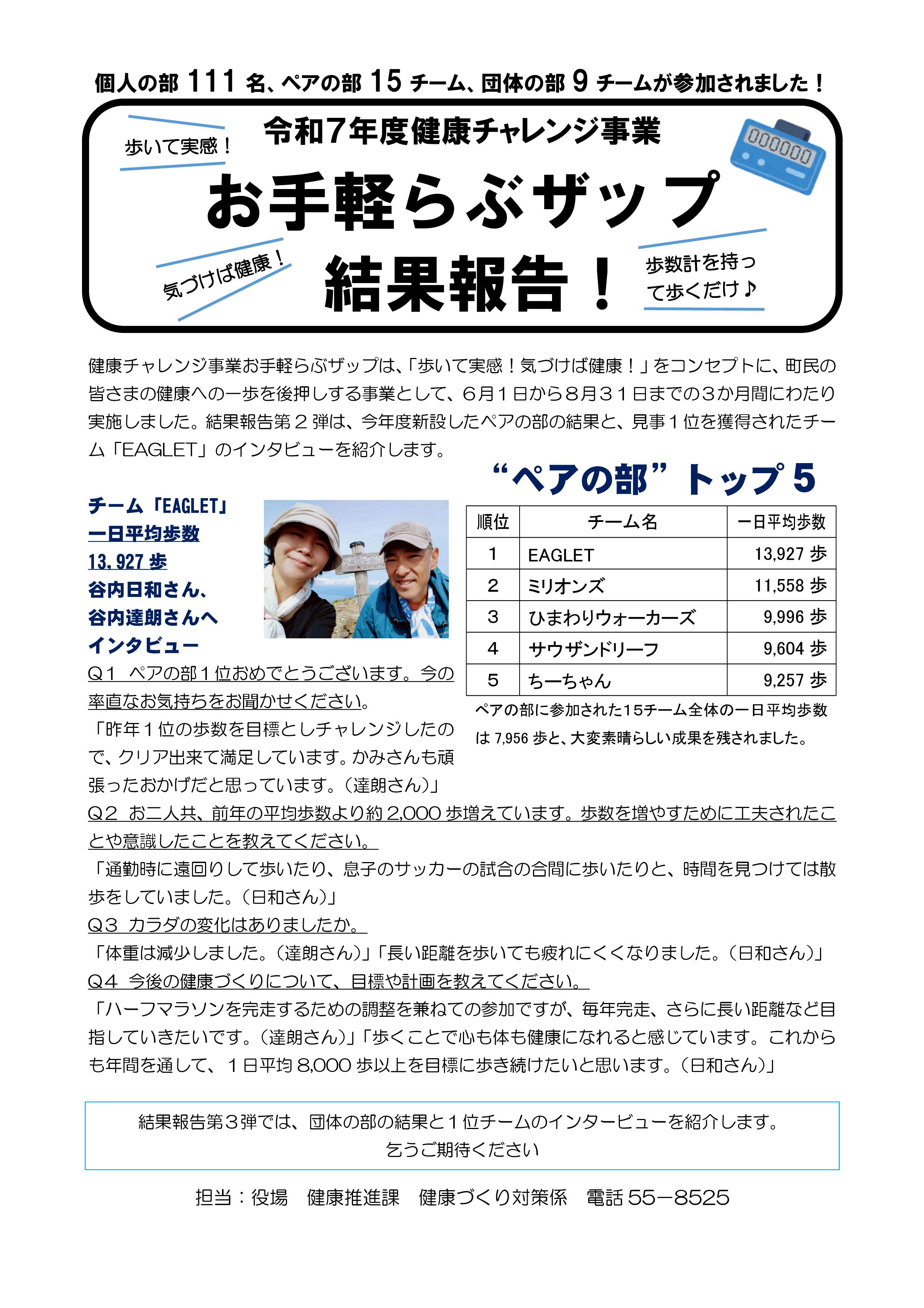 令和７年度健康チャレンジ事業お手軽らぶザップ結果報告！第２弾