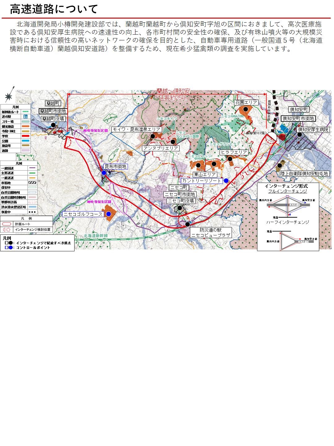 高速道路について