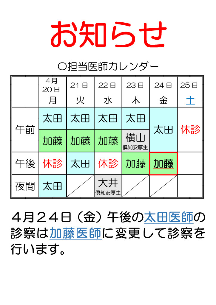 太田医師の診察は、加藤医師に代わります。