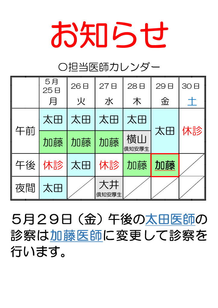 ５月２９日（金）医師の変更