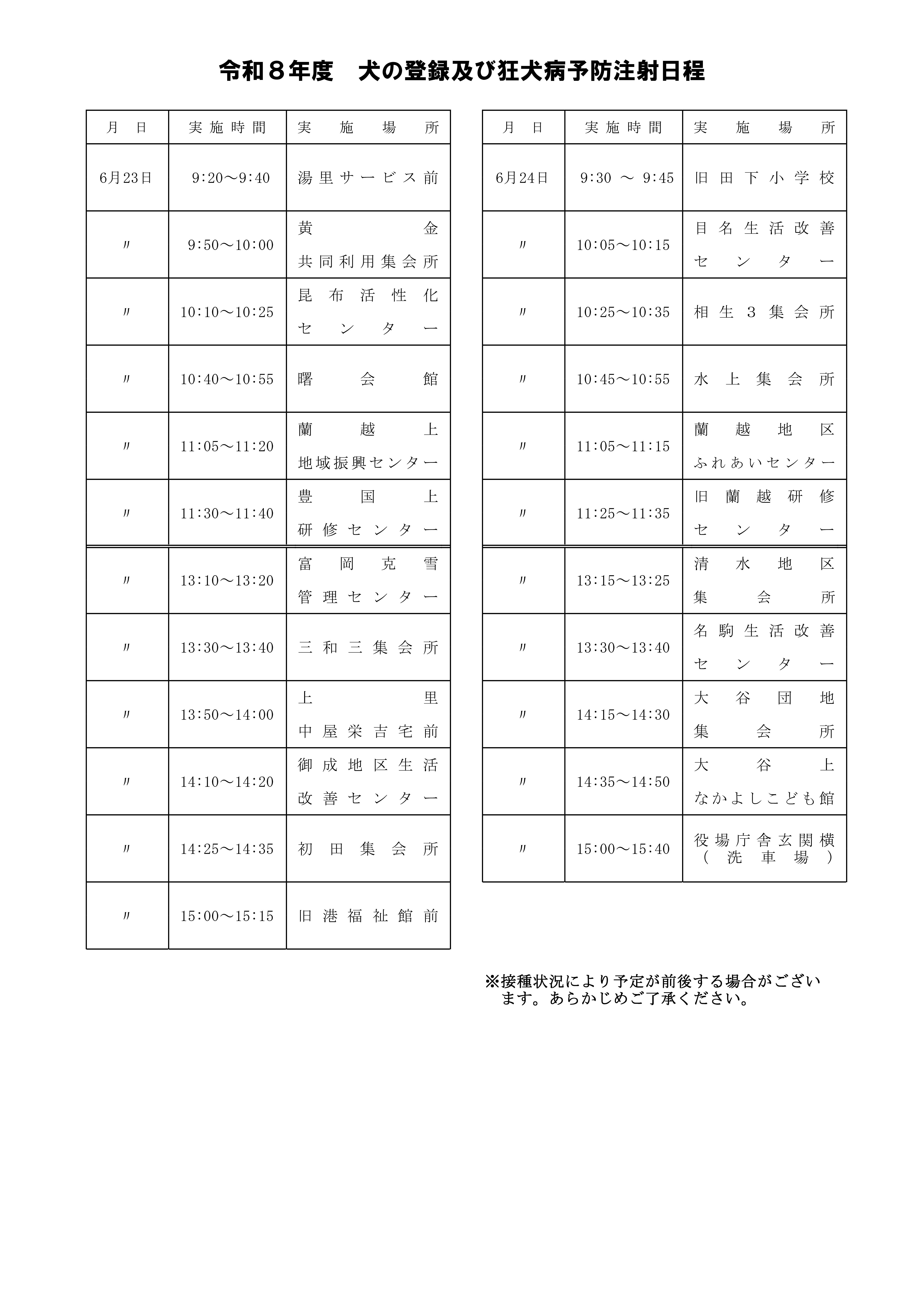 2