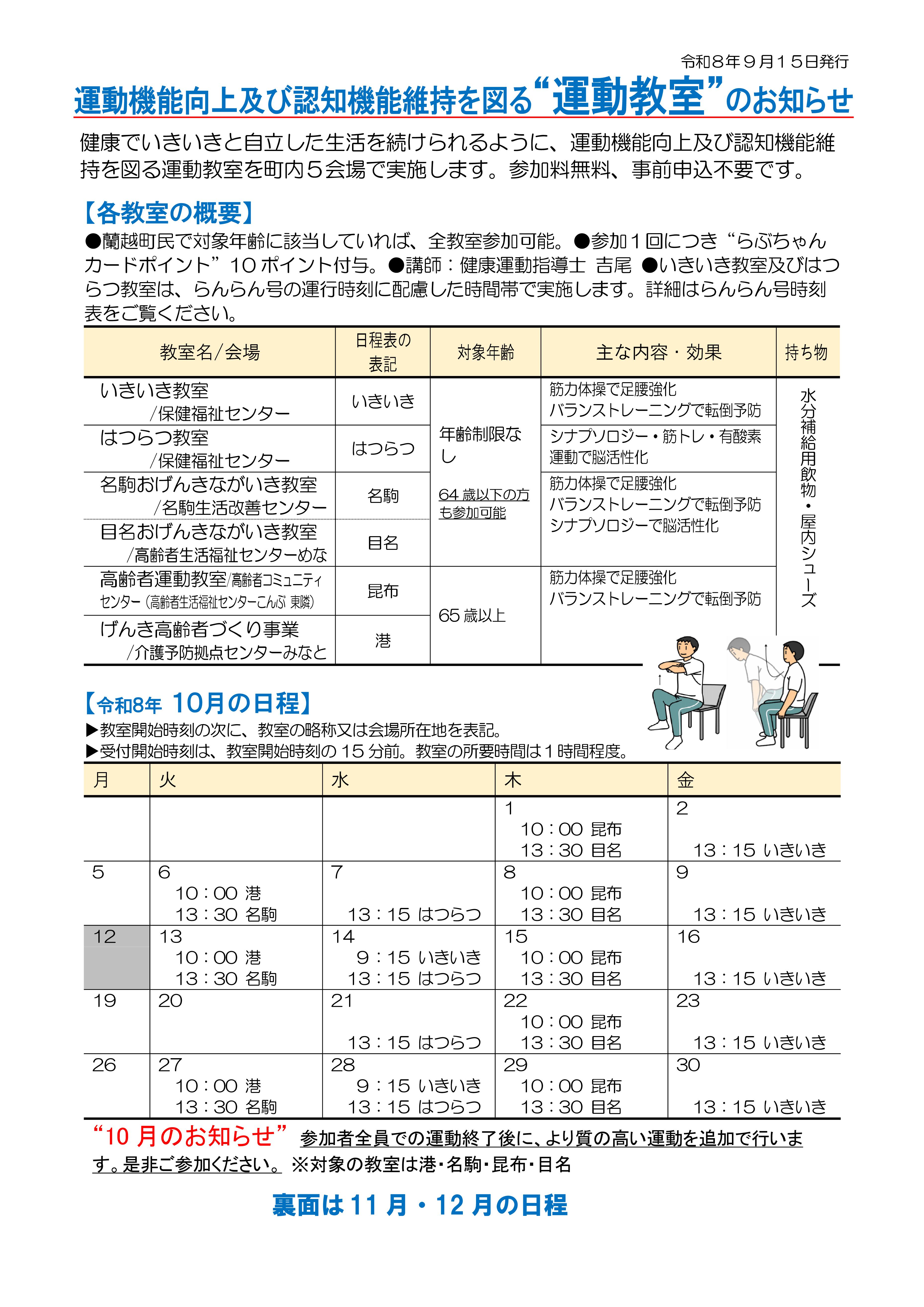 １ページ目